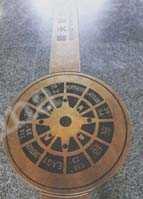 
正陽門の城楼の上にある中軸線の羅針盤。「北緯三十九度五十四分、東経百十六度二十六分、永定門まで三千百メートル、天安門まで九百八メートル……」と記されている

